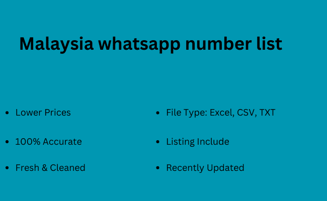 Malaysia whatsapp number list