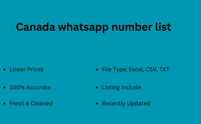 Canada whatsapp number list