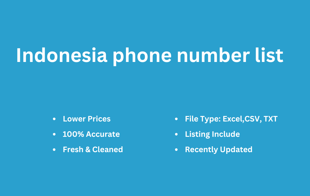 Indonesia phone number list