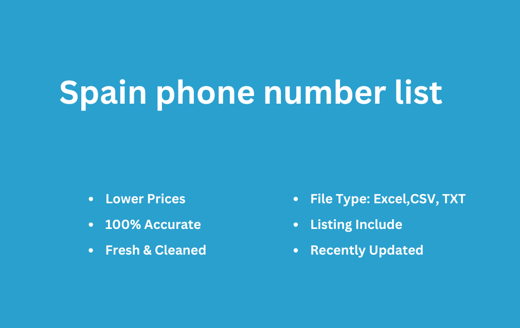 Spain phone number list