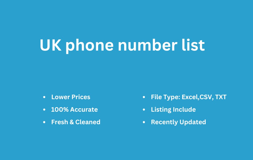 UK phone number list